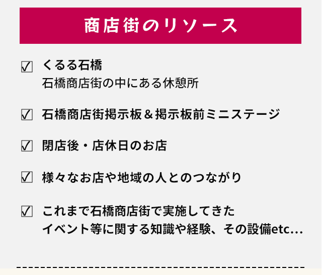 商店街のリソース